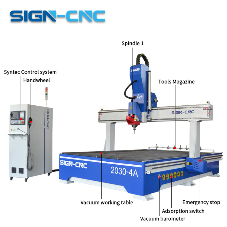 Máquina de grabado láser de fibra - Jinan Sign CNC Equipment Co., Ltd - de  metal / de plástico / de caucho